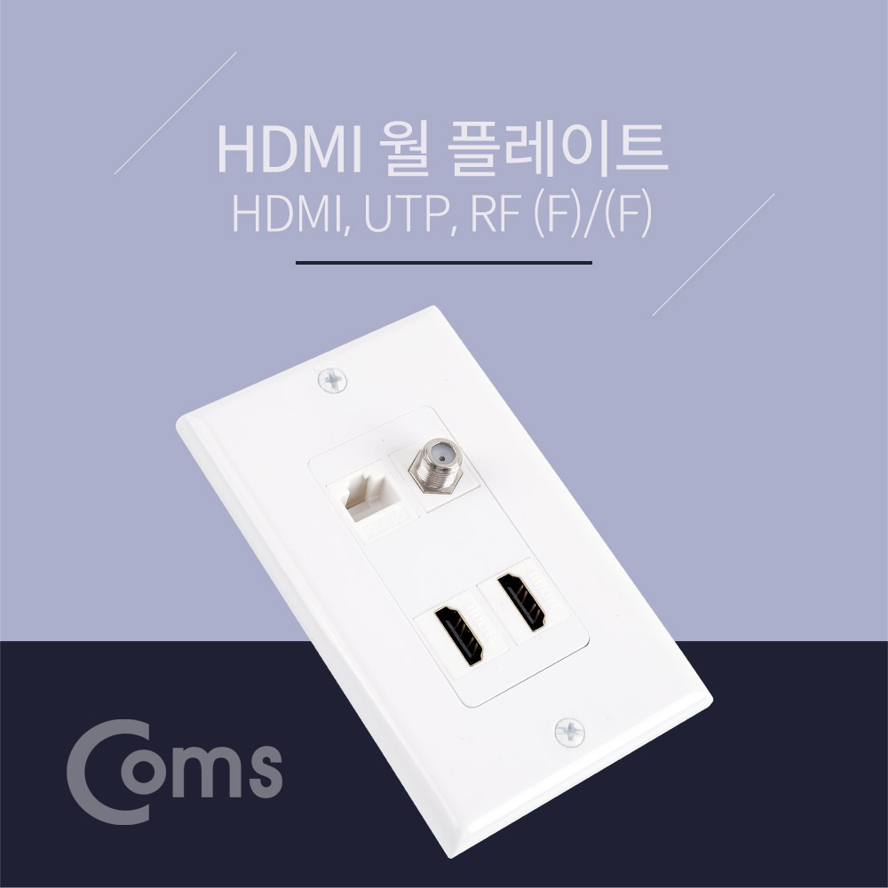 Coms HDMI 월 플레이트 -  HDMI x 2포트 / UTP (RJ45단자) / RF단자