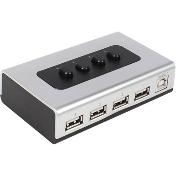 NETmate NM-US41 USB2.0 4A:1B 수동선택기(벽걸이형)