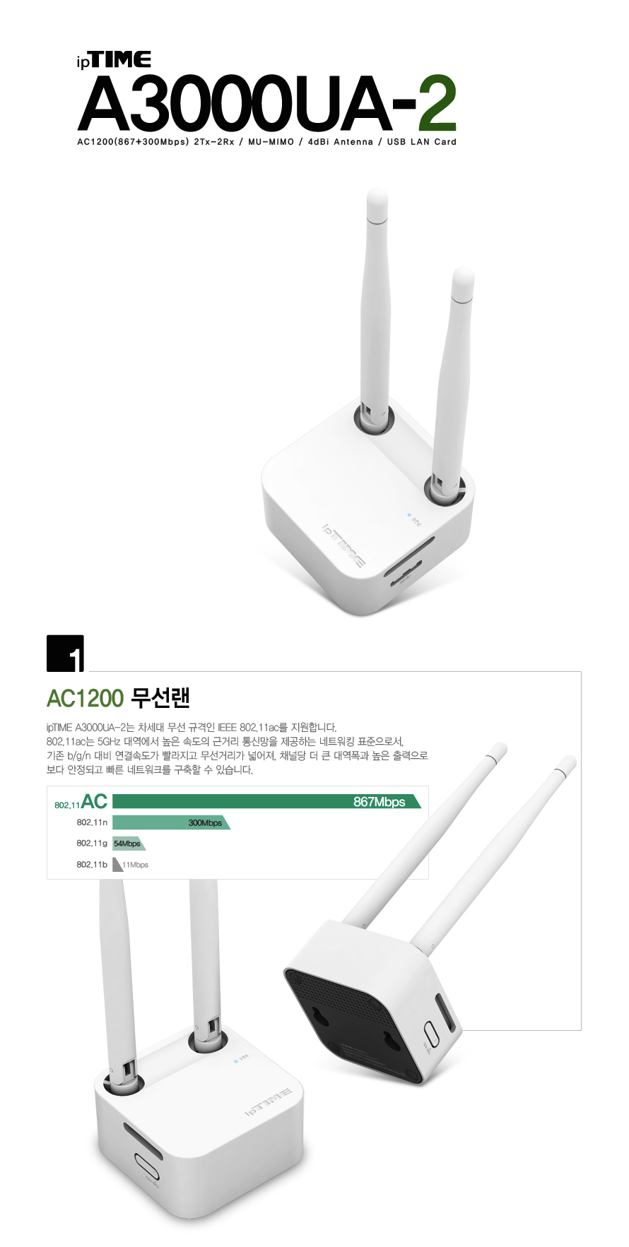 ipTIME A3000UA-2 11ac 무선 랜카드