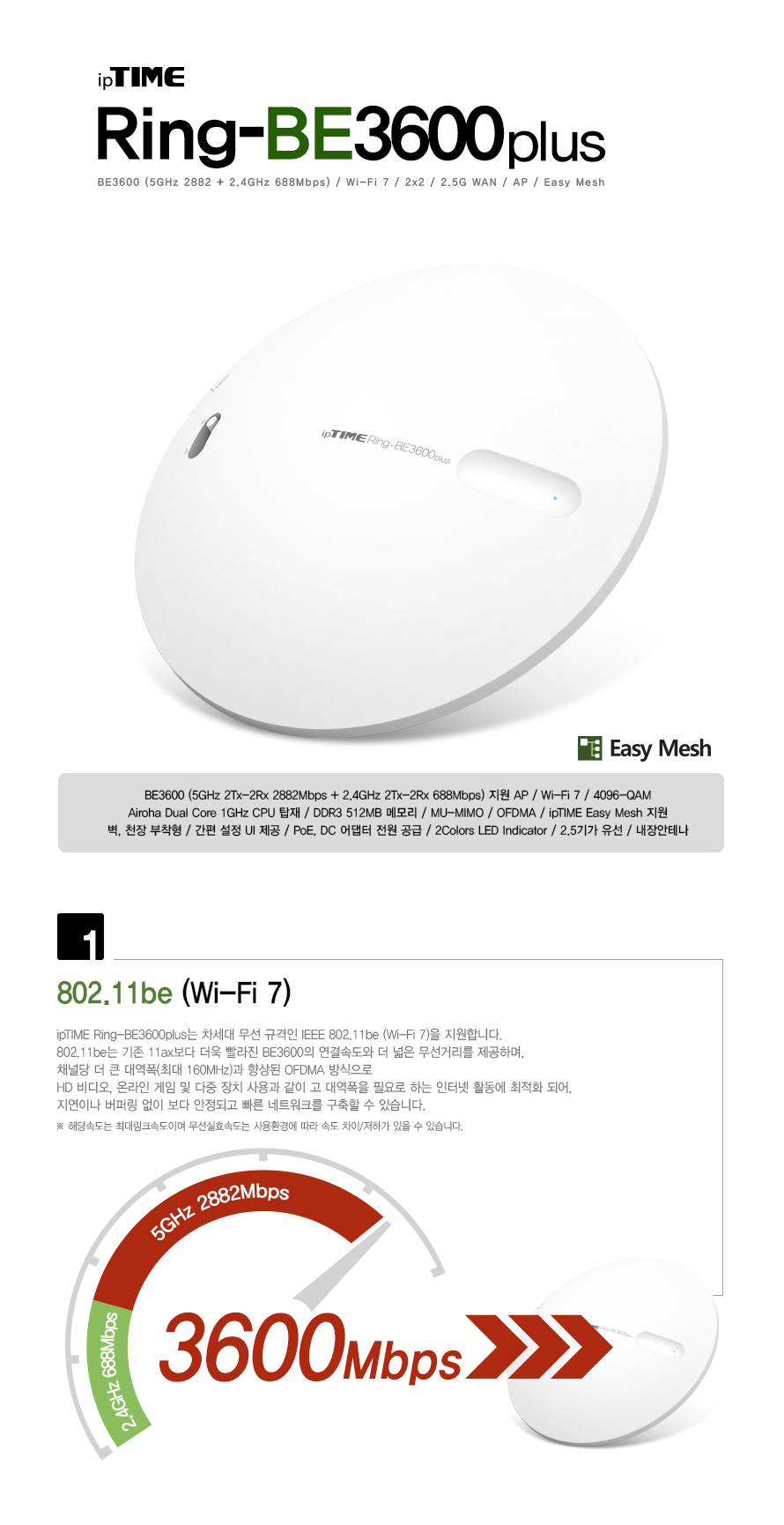 ipTIME 11be AP 무선확장 RING-BE3600 PLUS