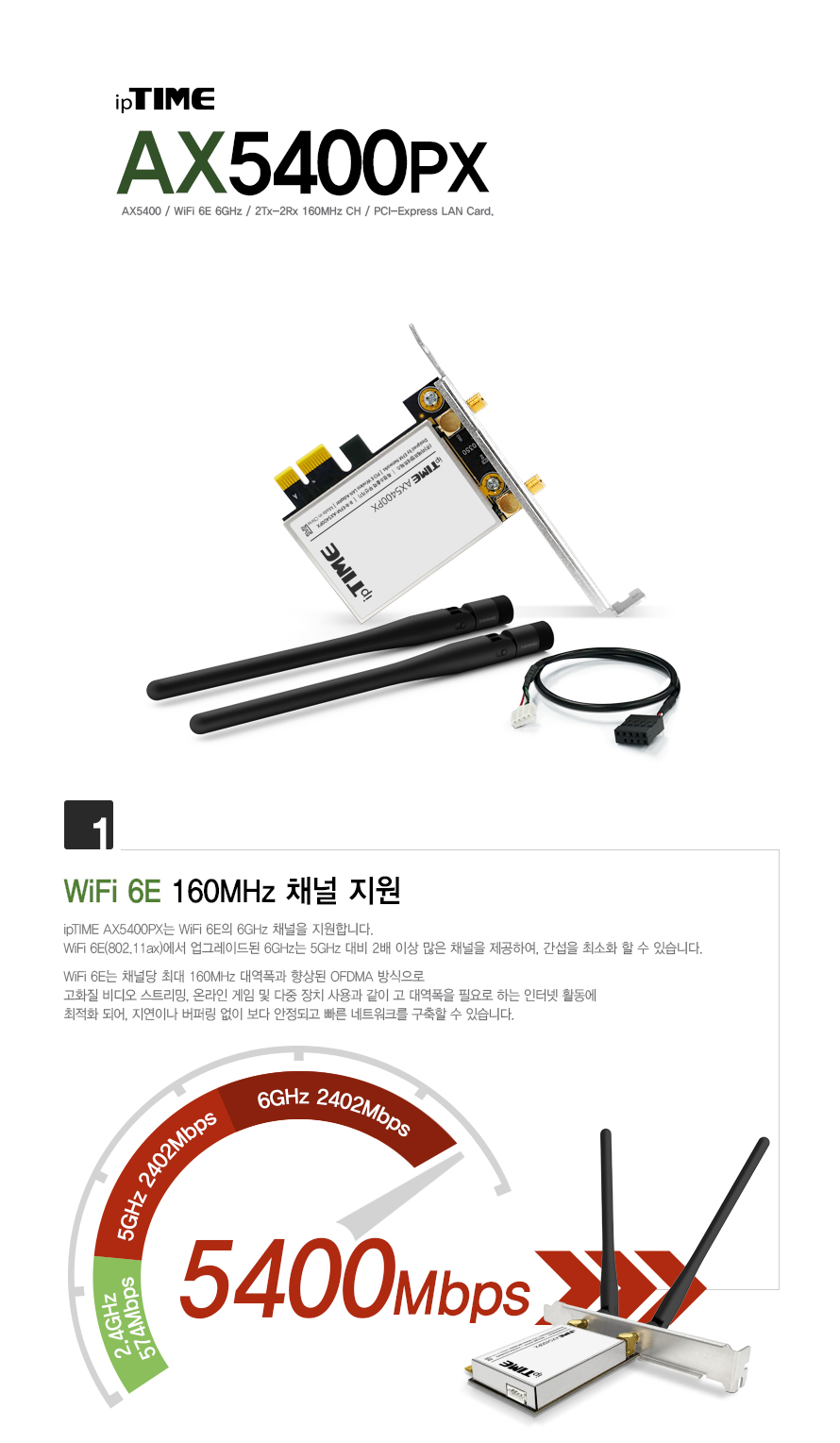 ipTIME 11ax 무선 랜카드 AX5400PX