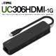 ipTIME USB Type C 멀티 허브 UC306HDMI-1G