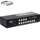강원전자 넷메이트 Multi-View 듀얼 4K HDMI KVM 4:1 스위치(USB) NM-HKM4304D