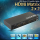 Coms HDMI 선택기(2:2), 메트릭스 *선택분배기