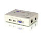 [ATEN] KVM 익스텐더 CE700