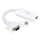 NEXT-JDA214 VGA to HDMI 변환 컨버터 모니터 어댑터