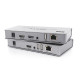KVM HDMI 거리연장기