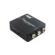 넥시 HDMI TO 3RCA 컨버터 NX433