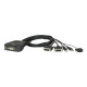 2포트 USB DVI KVM 스위치 CS22D