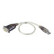 USB to RS-232 컨버터 UC232A