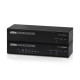 USB 듀얼 뷰 KVM 데스큐 연장기 max 300m CE775