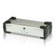 DVI Computer Sharing Device