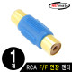 NETmate RCA F/F 연장 젠더(블루)(낱개)
