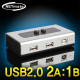 NETmate NM-US21 USB2.0 2A:1B 수동선택기(벽걸이형)