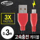 NETmate NMC-FMB03 USB 마이크로 5핀 고속충전 케이블(2.1A) 0.3m
