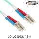 NETmate NM-LL415MZ 10G 광점퍼코드 LC-LC-2C-멀티모드 15m