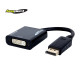 AP-DP 1.1V to DVI 영상변환 컨버터