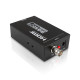 NEXT-122SDHC 3G SDI to HDMI 컨버터